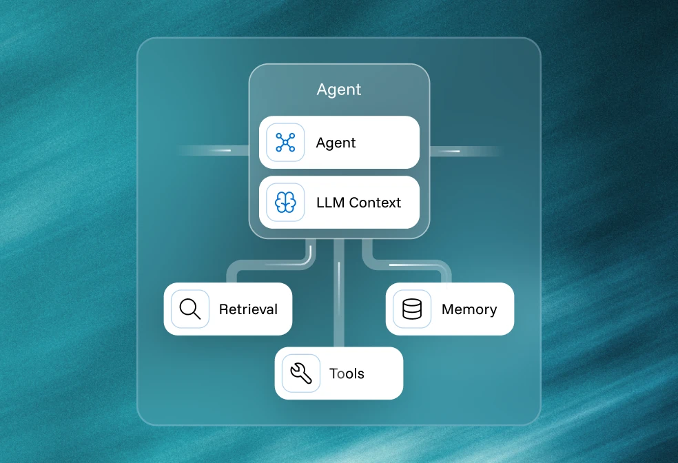 From Functions to Fully Autonomous
