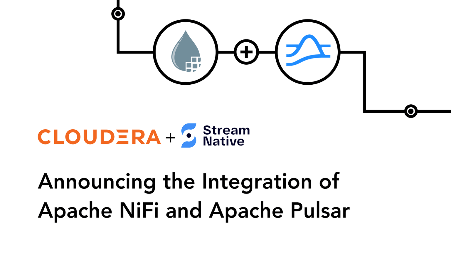 Cloudera and StreamNative Announce the Integration of Apache NiFi™ and Apache Pulsar™