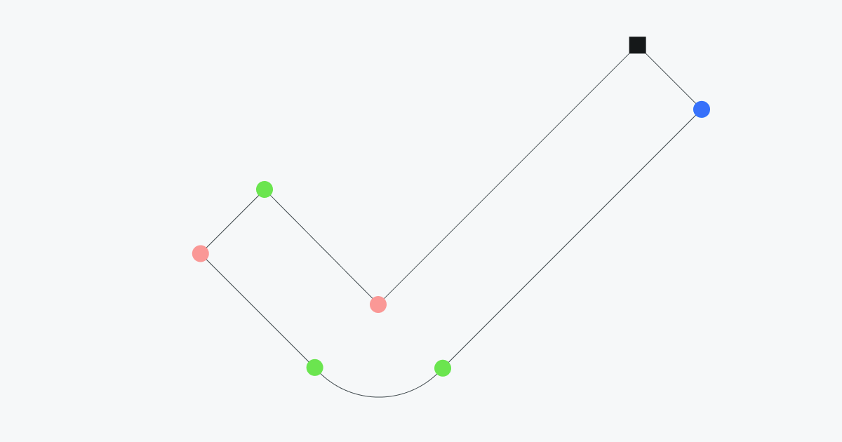 Enhance Your Compliance and Data Governance with Apache Pulsar and StreamNative
