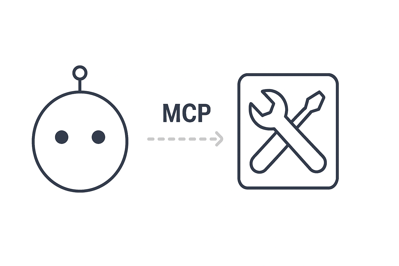 Open Standards for Real-Time AI Integration – A Look at MCP