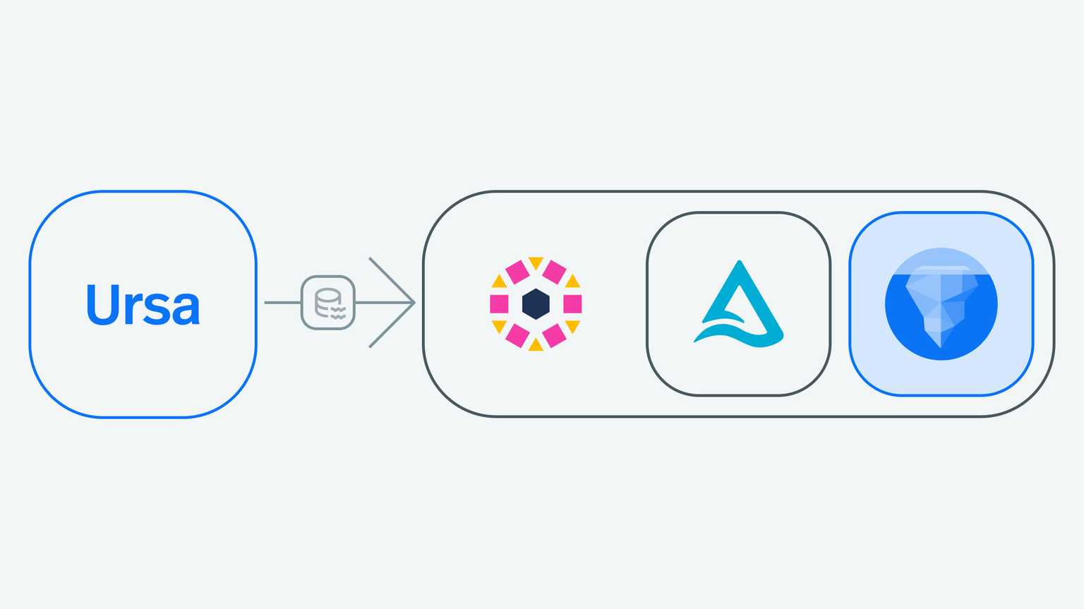 StreamNative Expands Unity Catalog Integration with Managed Iceberg Tables