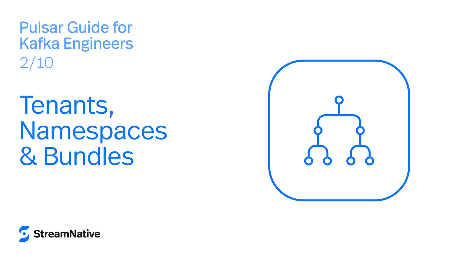 Pulsar Newbie Guide for Kafka Engineers (Part 2): Tenants, Namespaces & Bundles