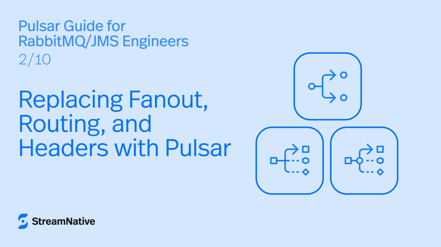 Goodbye Exchanges: How Pulsar Replaces Fanout, Routing, and Headers (Pulsar Guide for RabbitMQ/JMS Engineers 2/10)