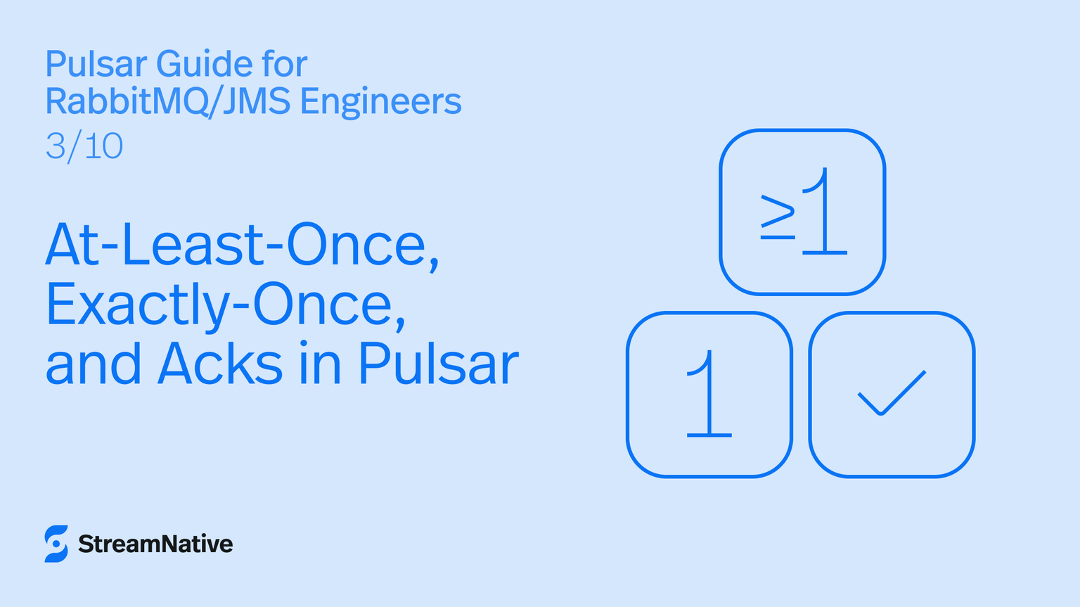 At-Least-Once, Exactly-Once, and Acks in Pulsar (Pulsar Guide for RabbitMQ/JMS Engineers 3/10)