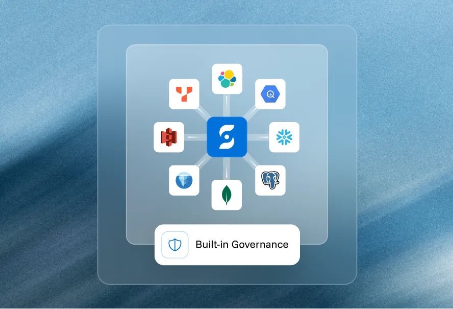 Integration and Governance