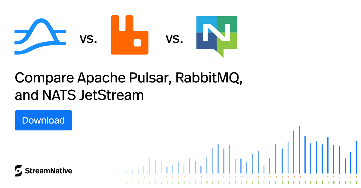 2023 Messaging Benchmark Report: Apache Pulsar vs. RabbitMQ vs. NATS JetStream