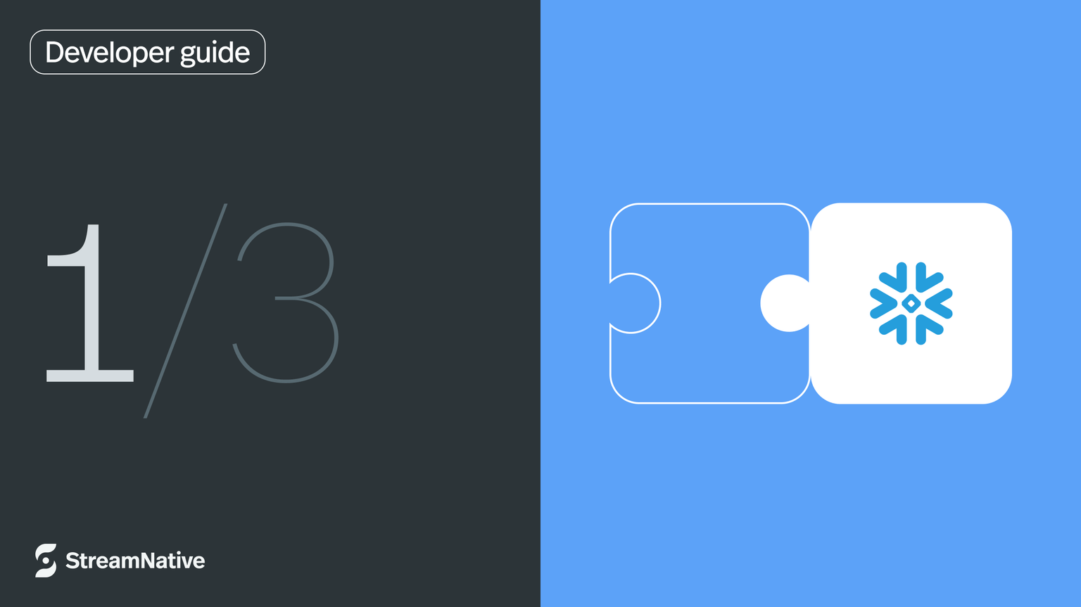Definitive Guide for Streaming Data into Snowflake: Part 1 - with Connectors
