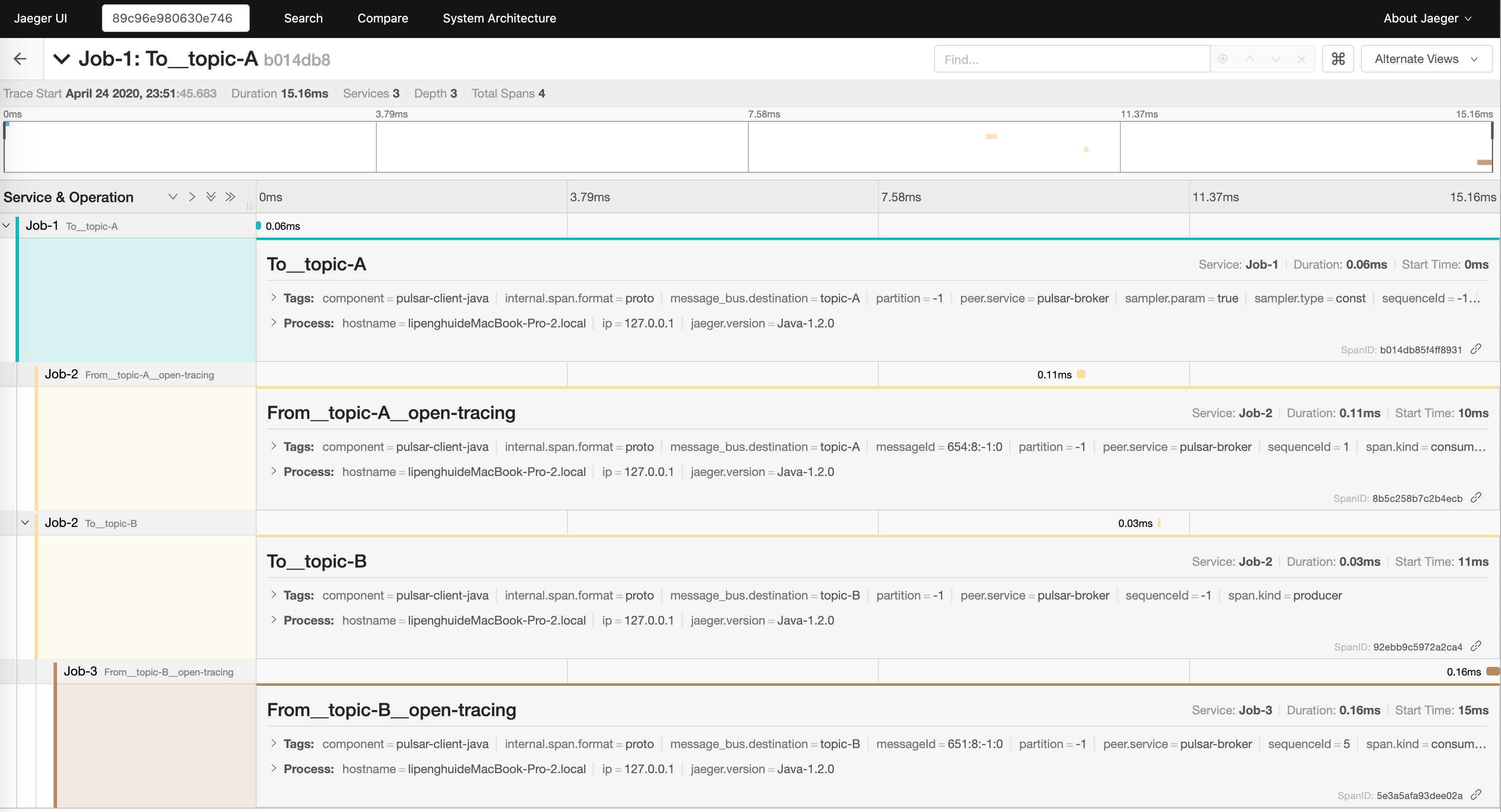 jager ui interface Job 1