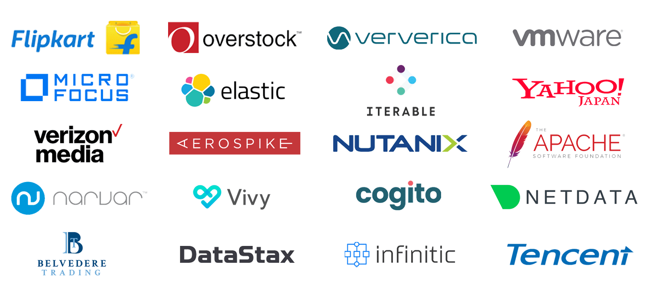 multiple logoof companies like tencent, narvr or flipkart