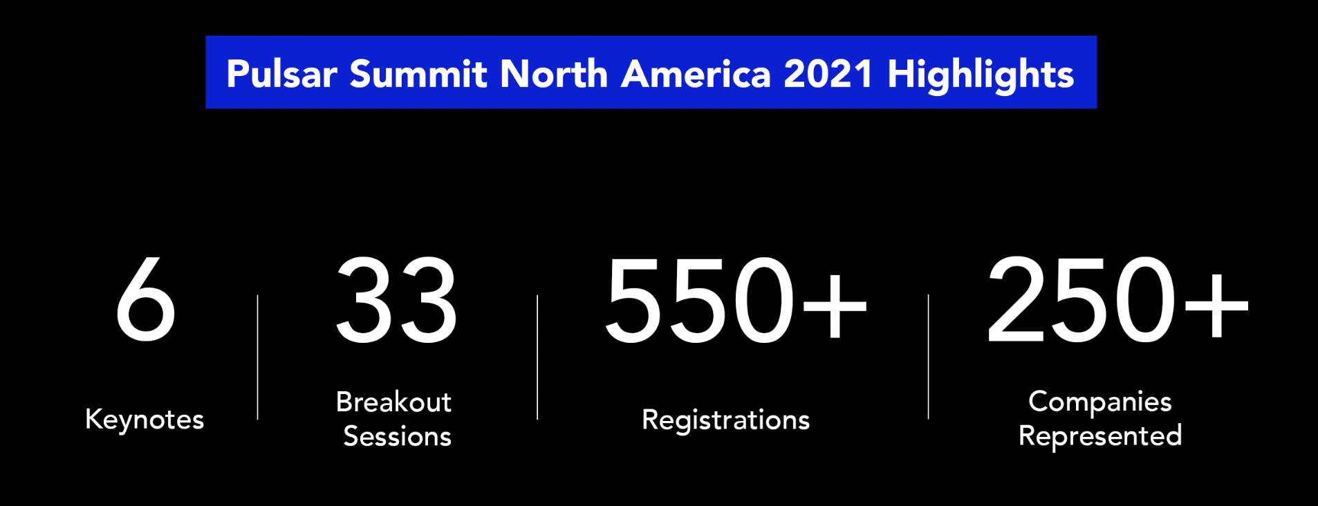 image of key point of the pulsar summit north america 2021