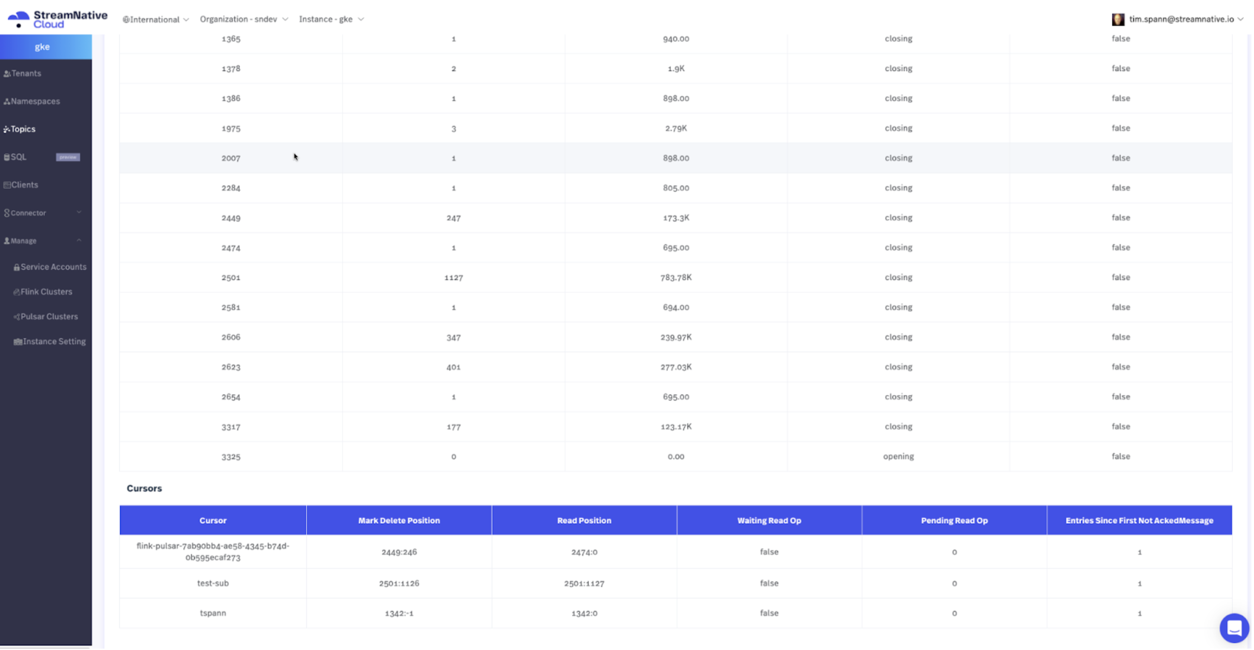 Data and Monitor streamnative cloud