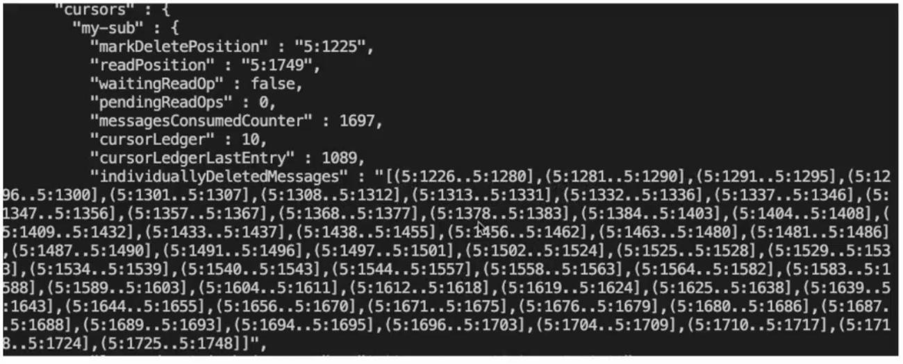 example acknowledgment holes