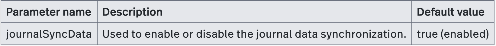 Parameter to enable or disable journal data synchronization in bookkeeper.conf