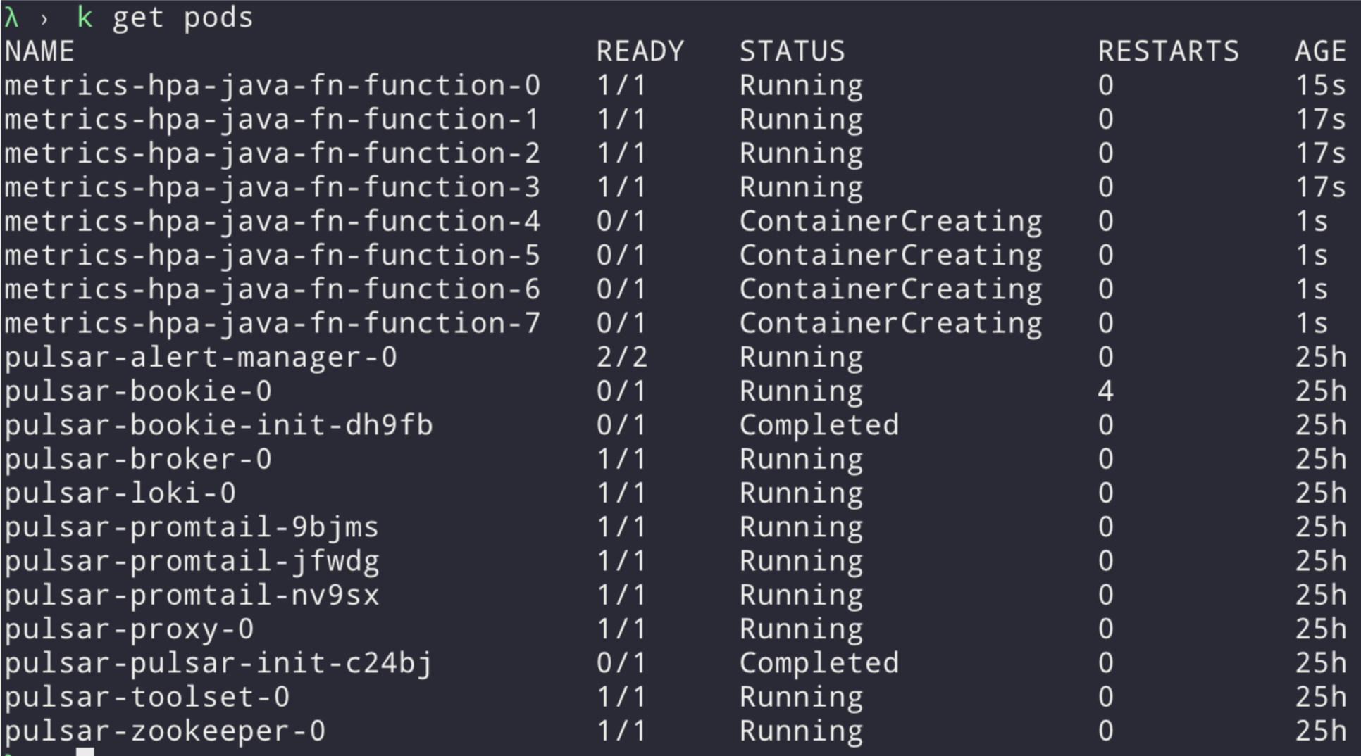 image of custom code