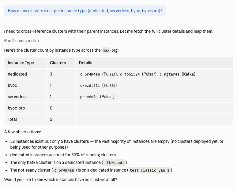 List all clusters per instance type in an organization