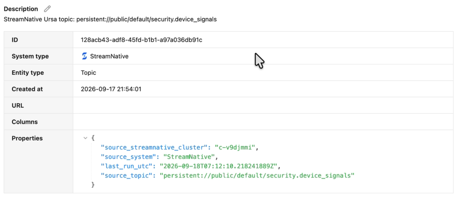 External metadata details for the StreamNative security.device_signals topic
