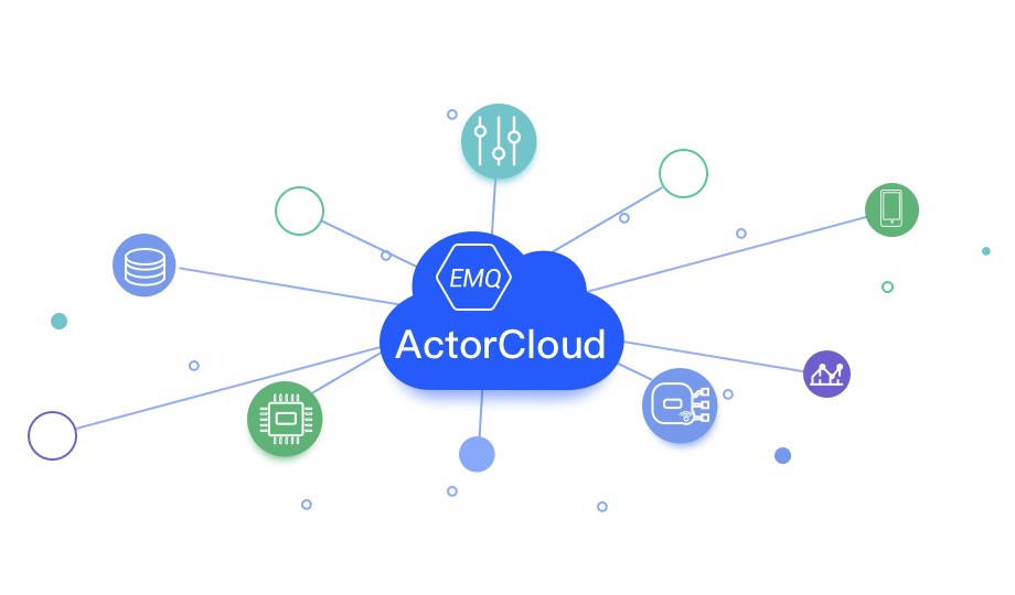 actor cloud emq illustration